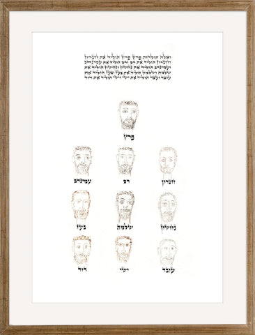 Lineage: from Perez to King David